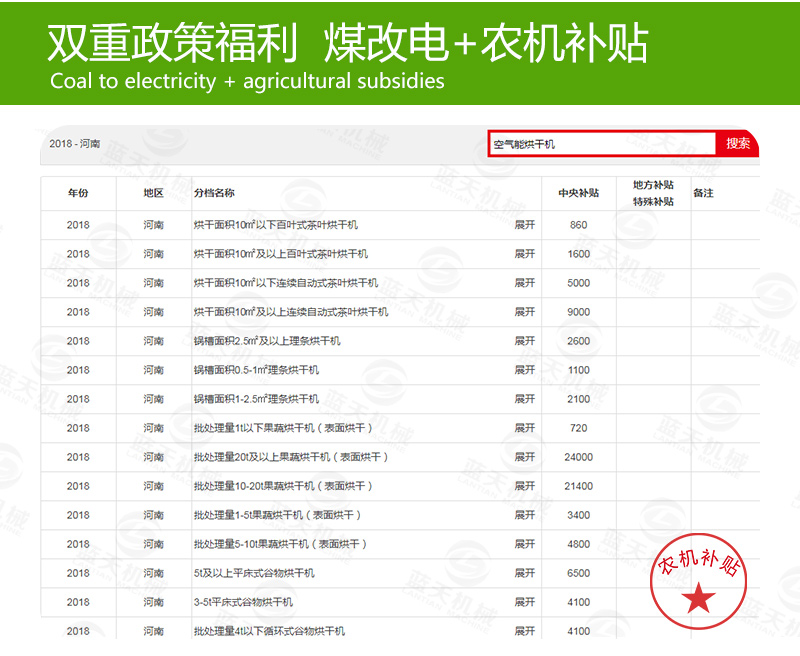 辣椒网带烘干机煤改电