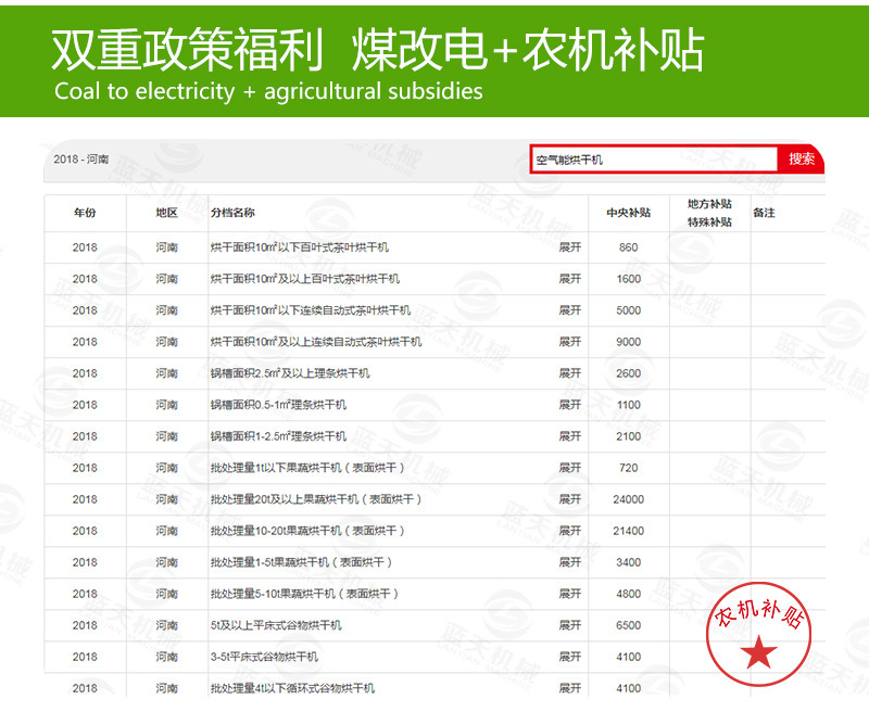 萝卜条网带烘干机煤改电