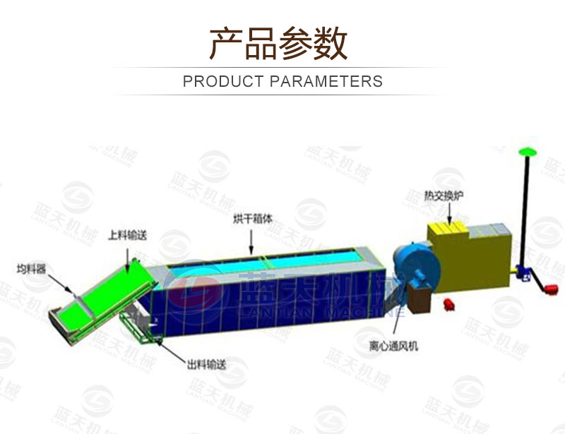 生姜片网带烘干机产品参数