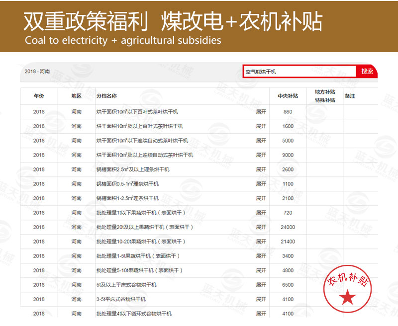 生姜片网带烘干机煤改电