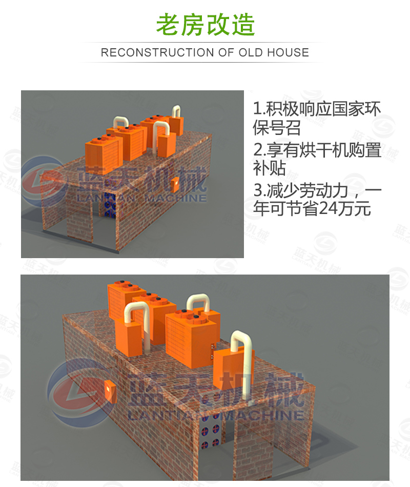 大蒜片网带烘干机老房改造