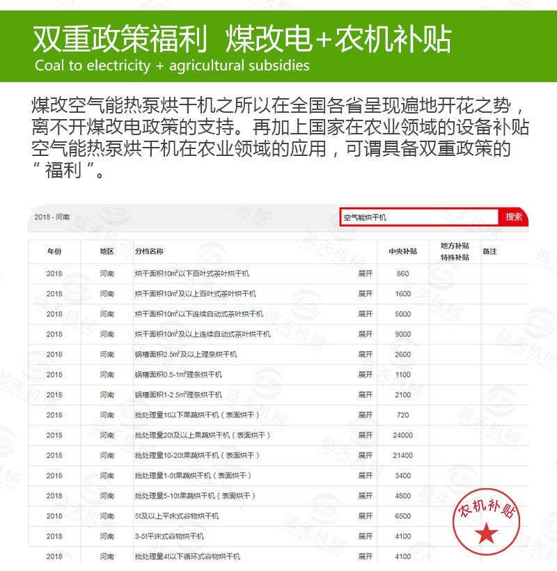 大蒜片网带烘干机煤改电