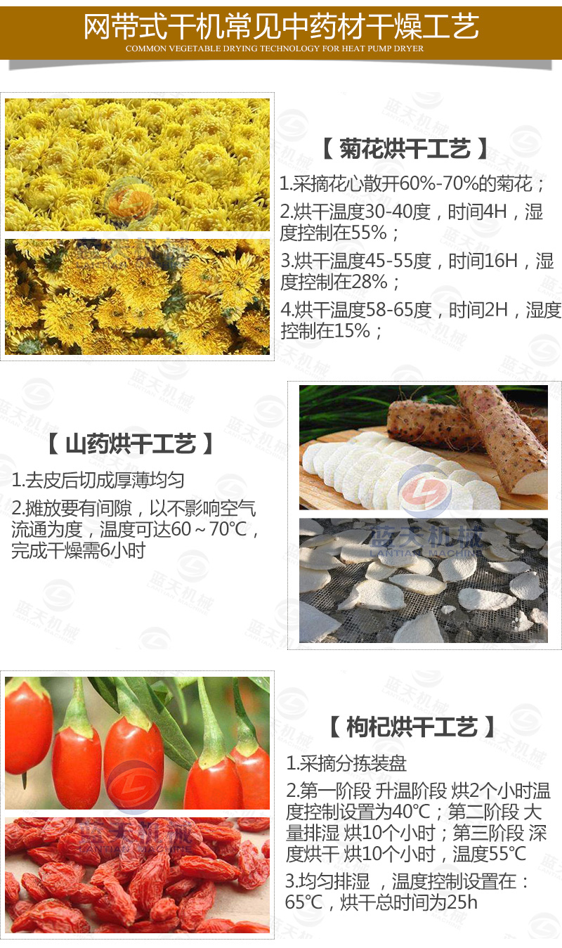 百合网带式烘干机常见烘干工艺
