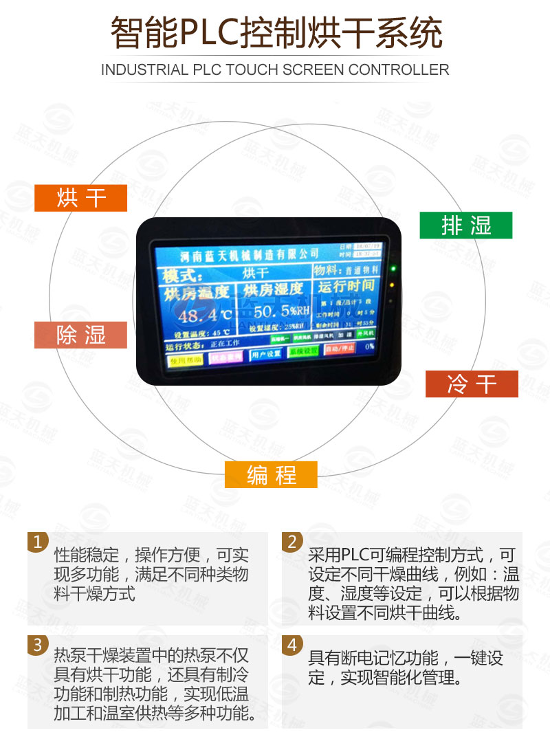 黄蜀葵网带式烘干机智能控制烘干系统